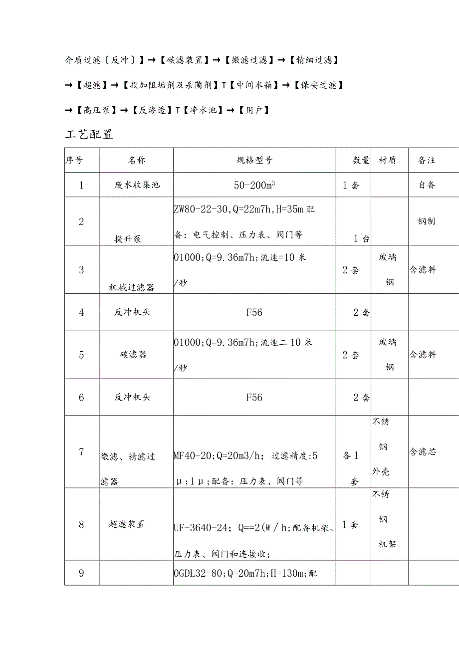 电镀废水处理工艺技术方案说明.docx_第3页