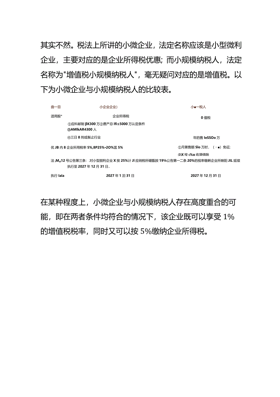 产销分离善用小微小规模税收优惠政策.docx_第3页