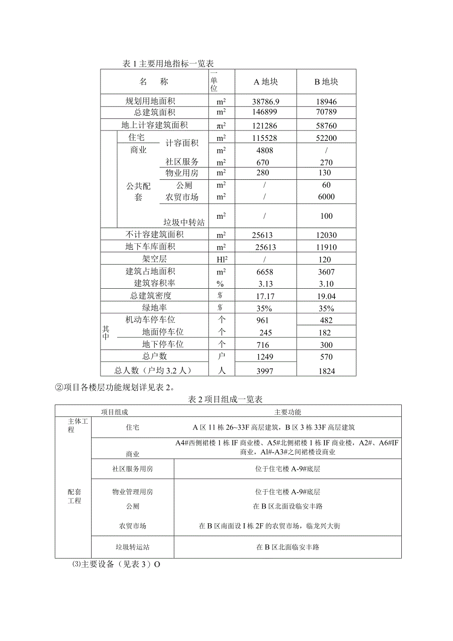 南昌红江实业发展有限公司安丰花园（二期）项目环评报告.docx_第3页