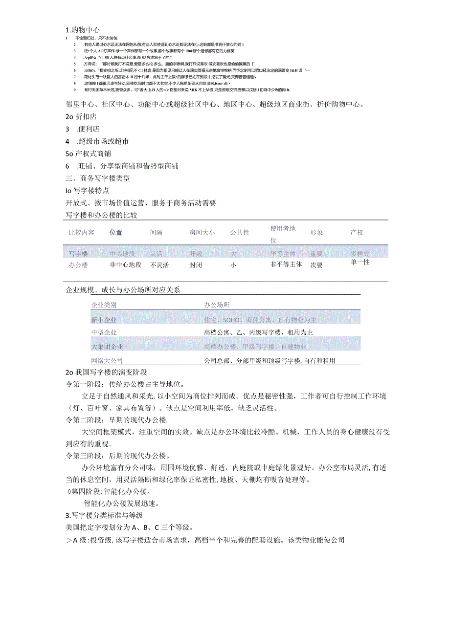 商业地产类型.docx_第2页