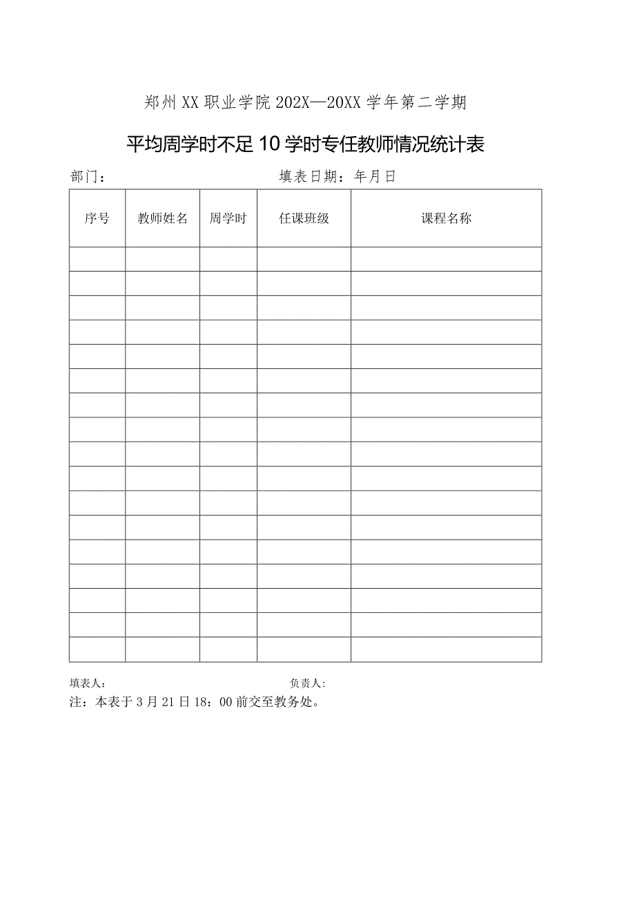 郑州XX职业学院202X—20XX学年第二学期平均周学时不足10学时专任教师情况统计表（2024年）.docx_第1页