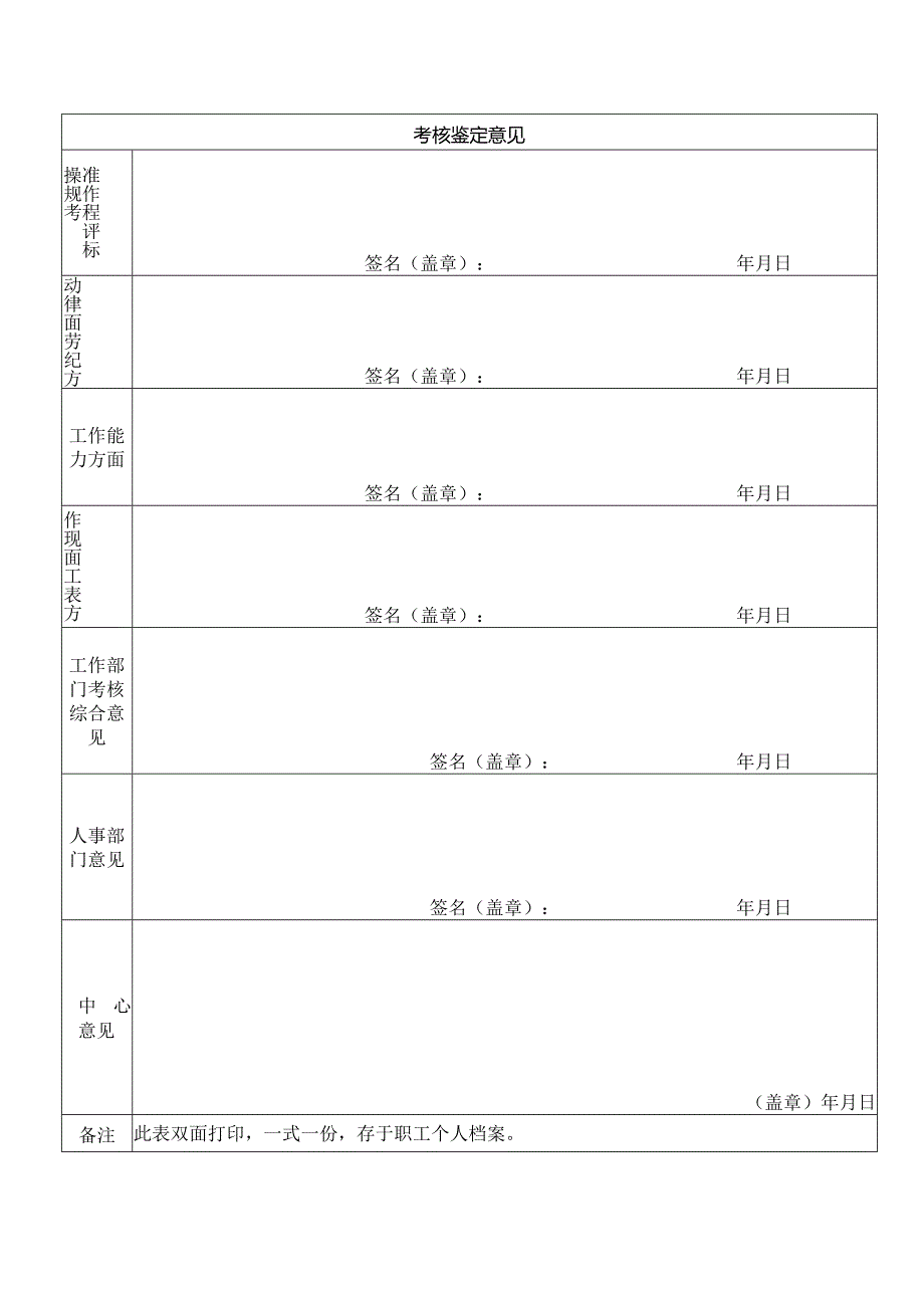 云南昆明血液中心编外聘用人员试用期满转正审批表.docx_第2页