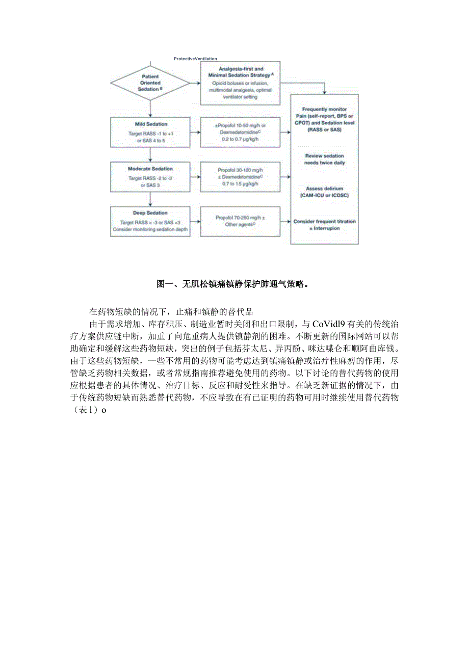 ARDS（急性呼吸窘迫综合征）患者的镇痛镇静.docx_第3页