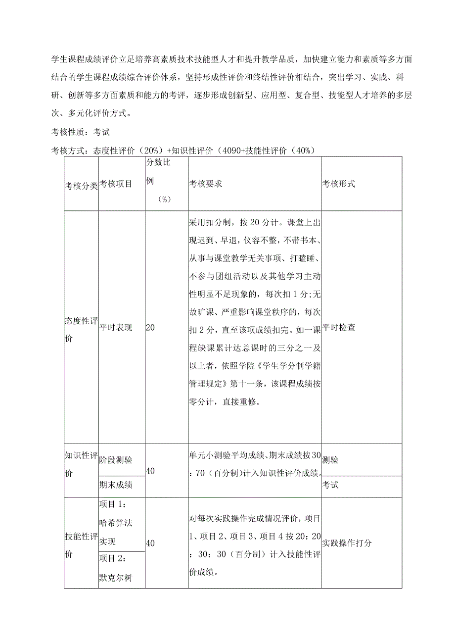 《区块链导论》课程标准.docx_第3页