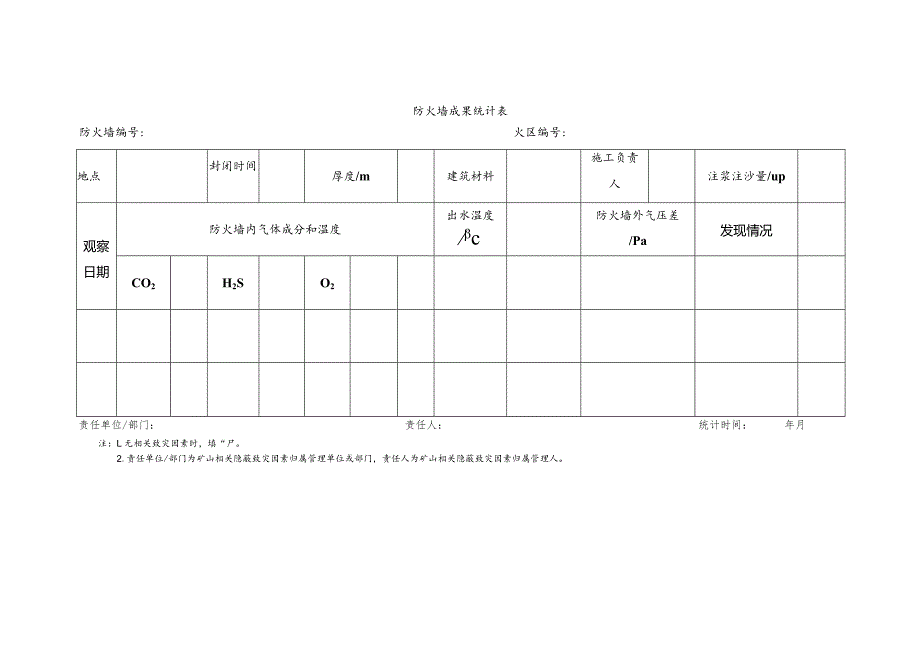 防火墙成果统计表.docx_第1页