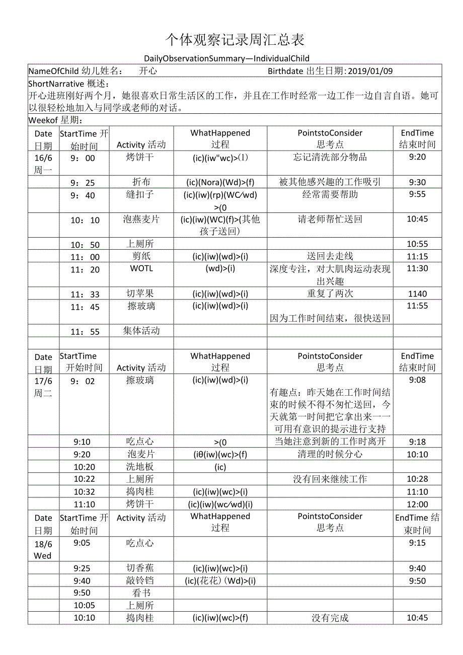 3范例--个体观察记录表：周汇总表.docx_第1页