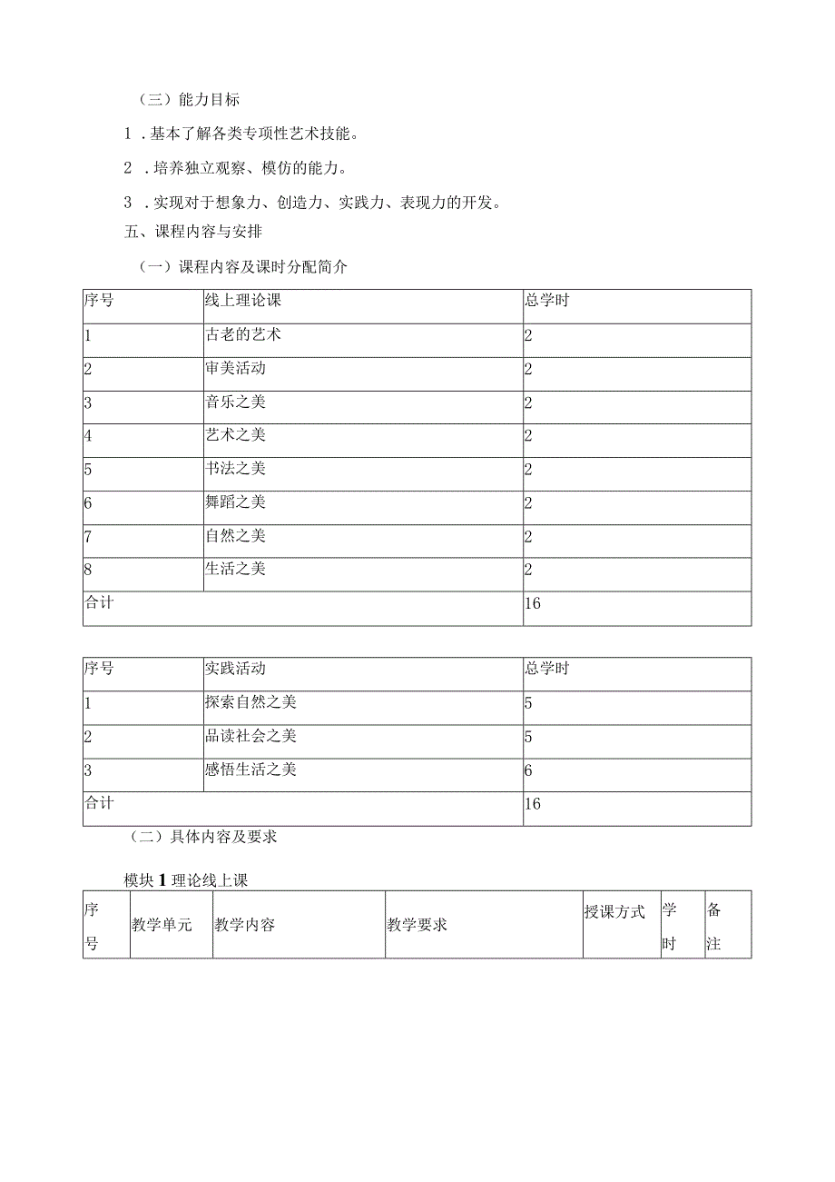 《美育》课程标准.docx_第2页