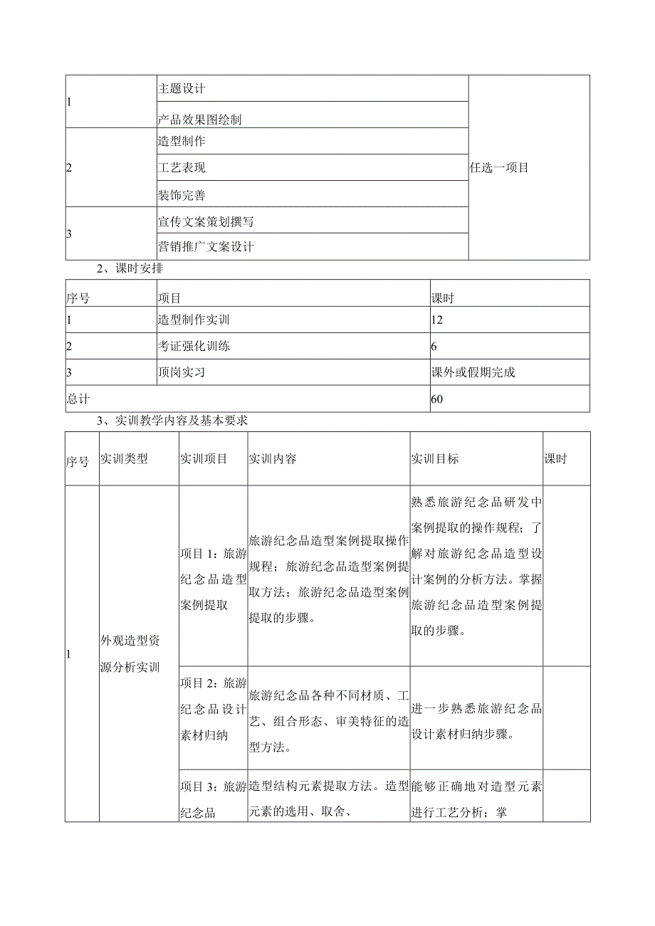 《旅游纪念品研发与生产》实训教学大纲.docx_第3页