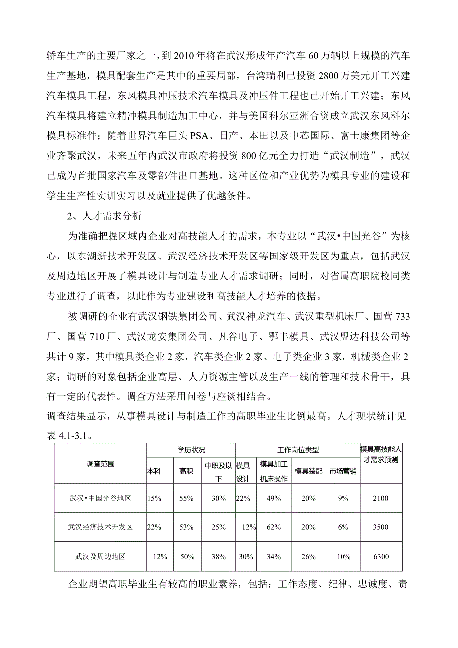 武汉职业技术学院模具设计与制造专业建设方案.docx_第2页