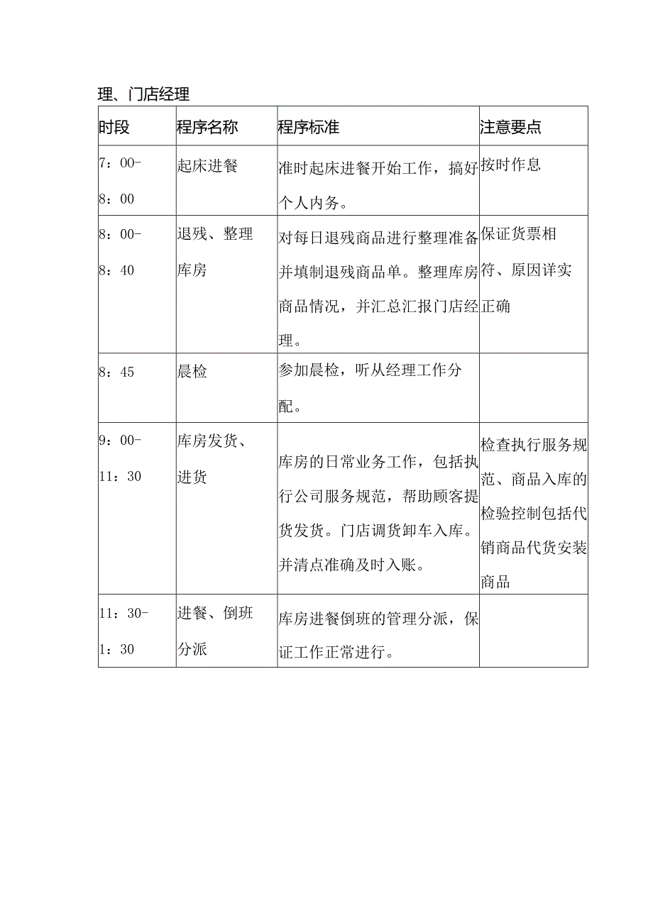 电器商场门店库管工作分册.docx_第2页