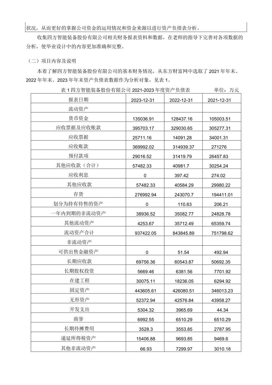 【《四方智能装备公司资产负债表探析（论文）》5000字】.docx_第3页