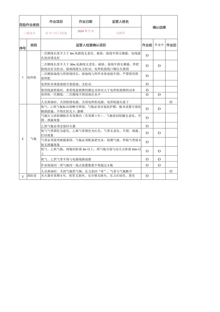 XX集团公司工程施工现场监管清单.docx_第3页