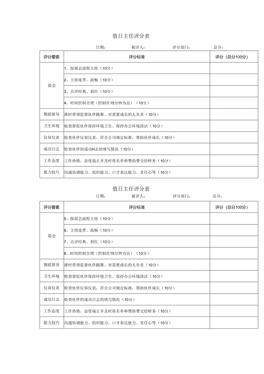 教育集团两联值日主任评分表.docx_第1页