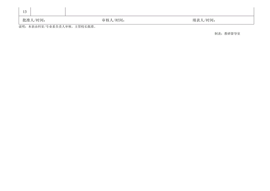 教师参加企业实践研修活动情况登记表.docx_第2页