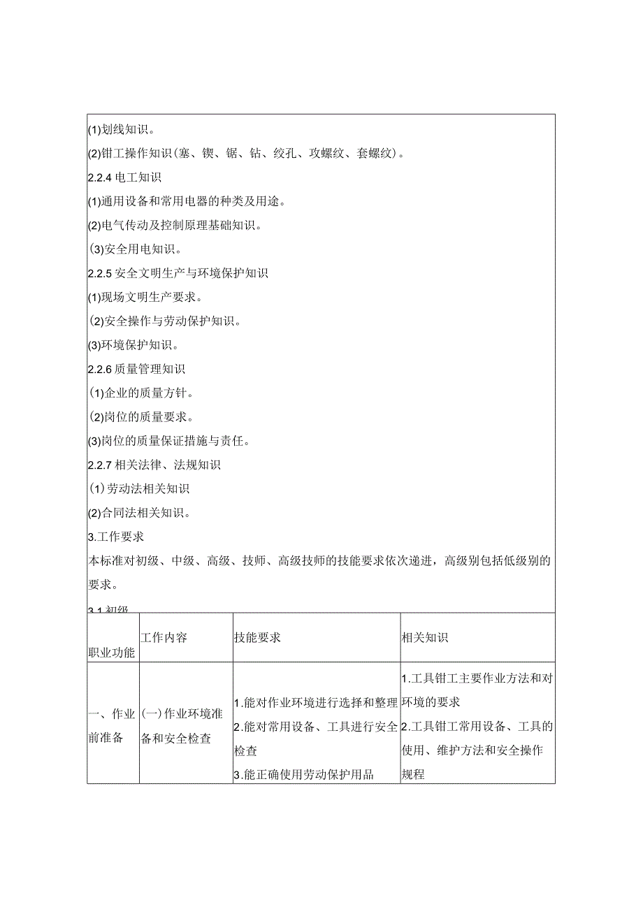 工具钳工国家职业标准1.docx_第2页