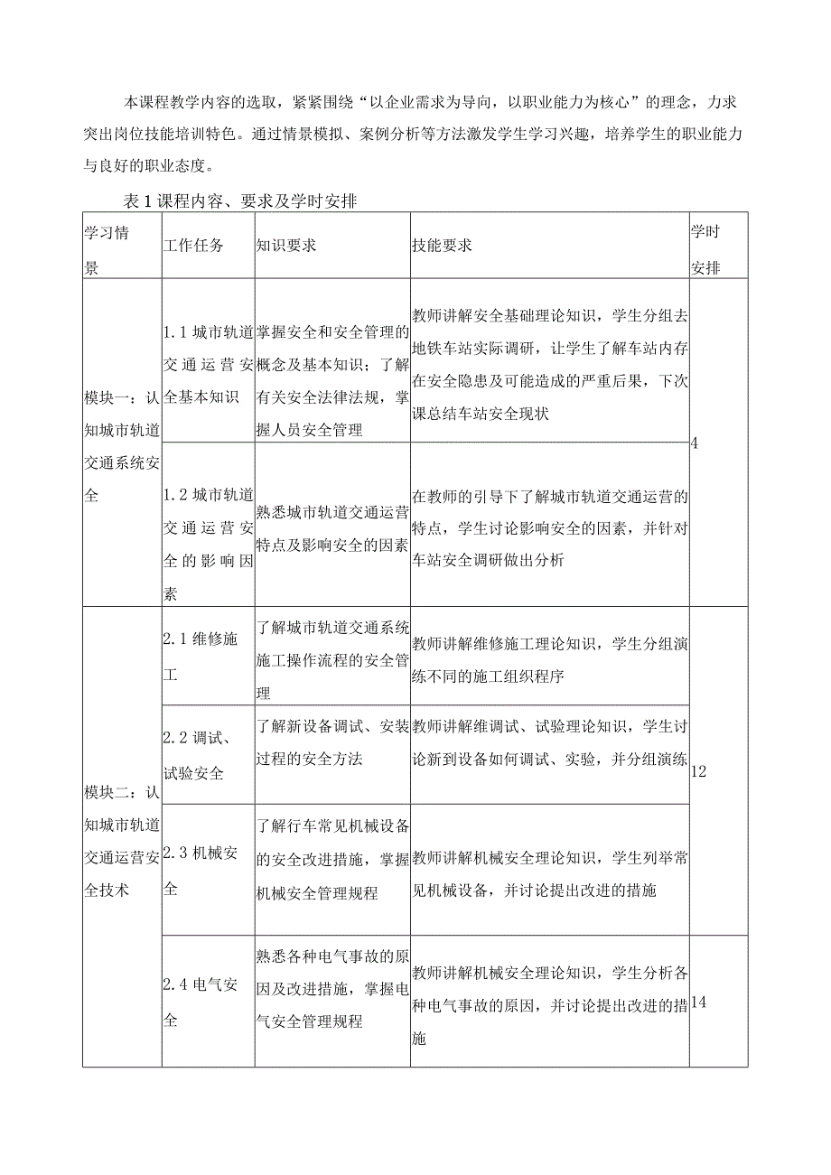 《城市轨道交通运营安全》课程标准.docx_第3页