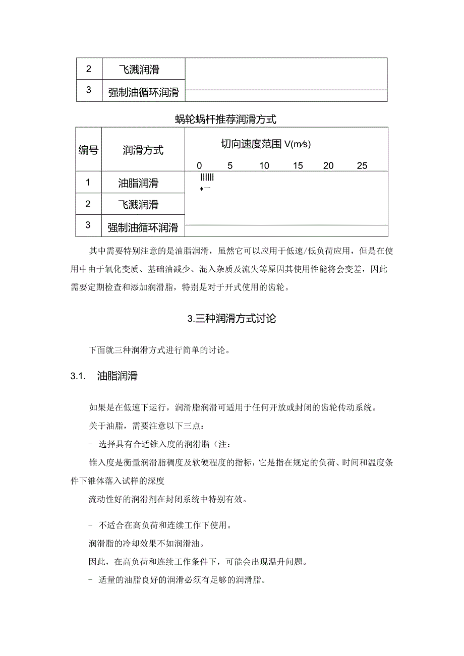 齿轮最佳润滑方式及油位.docx_第2页