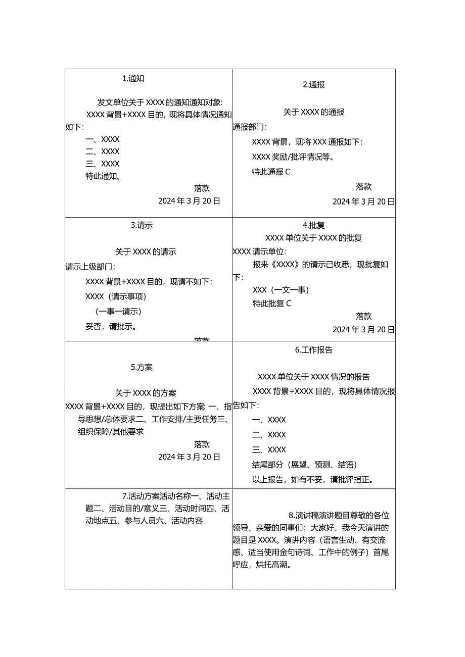 机关单位8种常用公文格式.docx_第1页