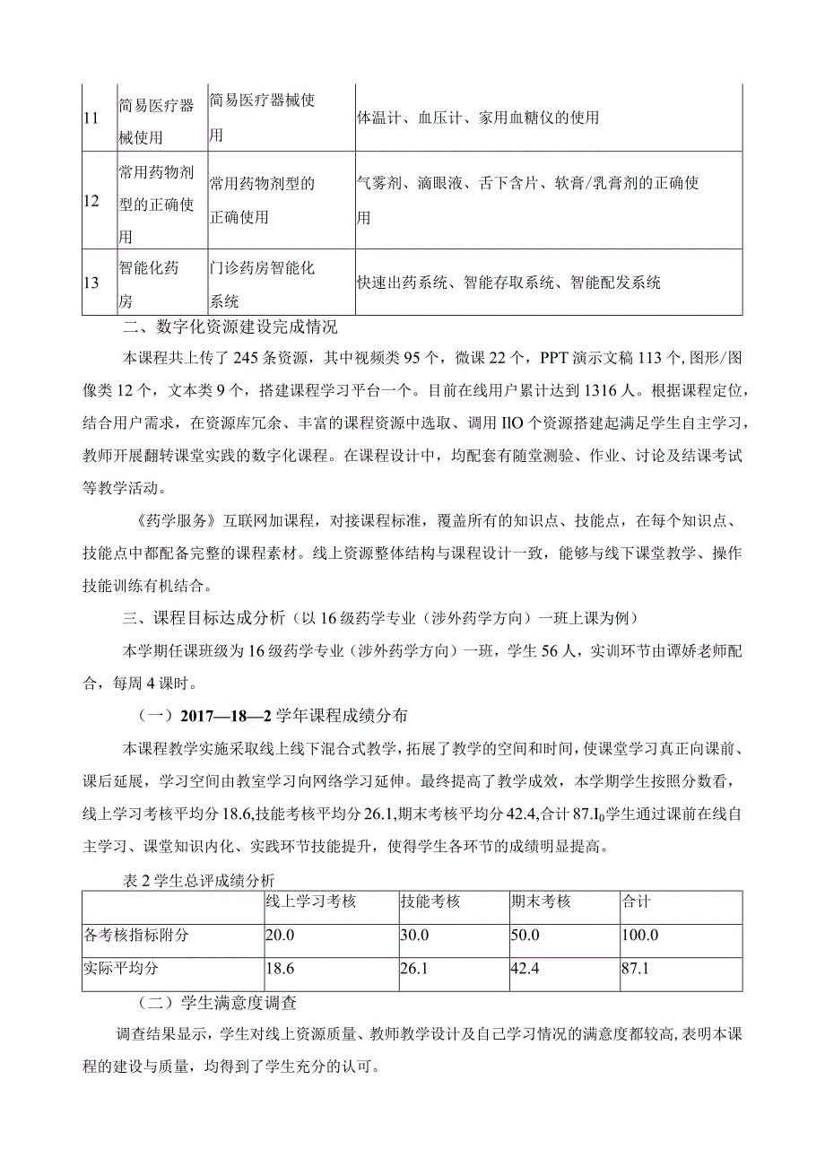 《药学服务》课程质量报告.docx_第3页