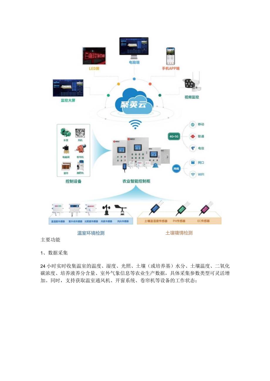 智慧农业温室环境监控.docx_第2页