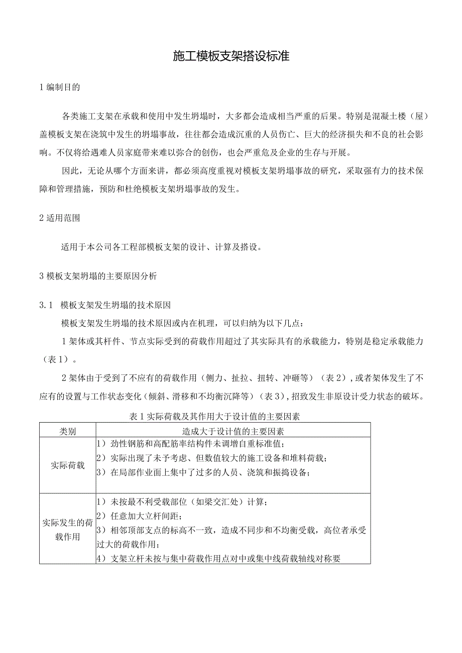 施工模板支架搭设标准.docx_第1页