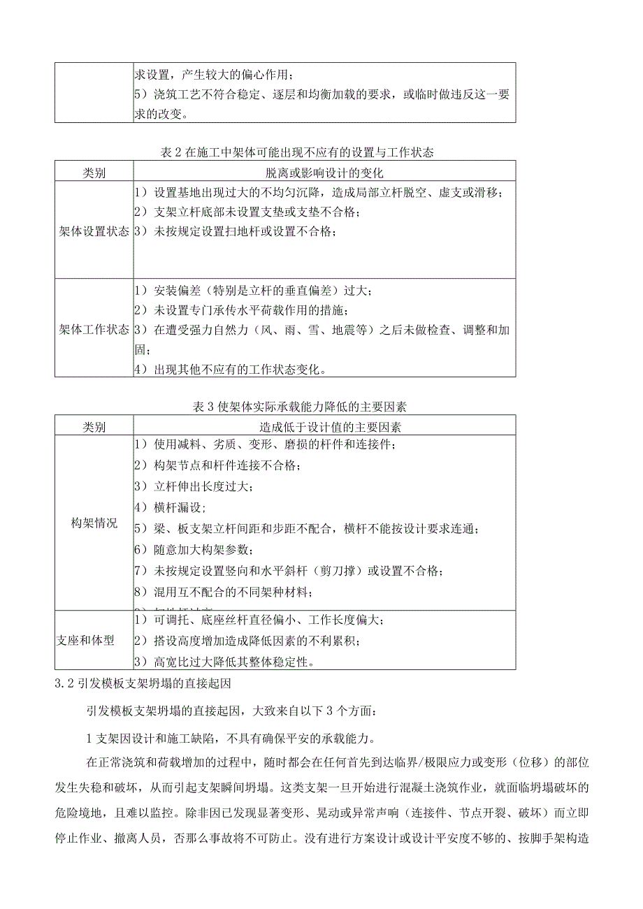 施工模板支架搭设标准.docx_第2页