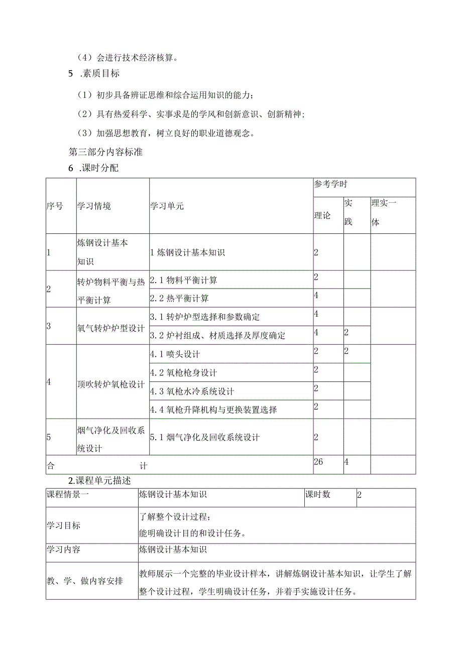 《炼钢设计原理》课程标准.docx_第2页