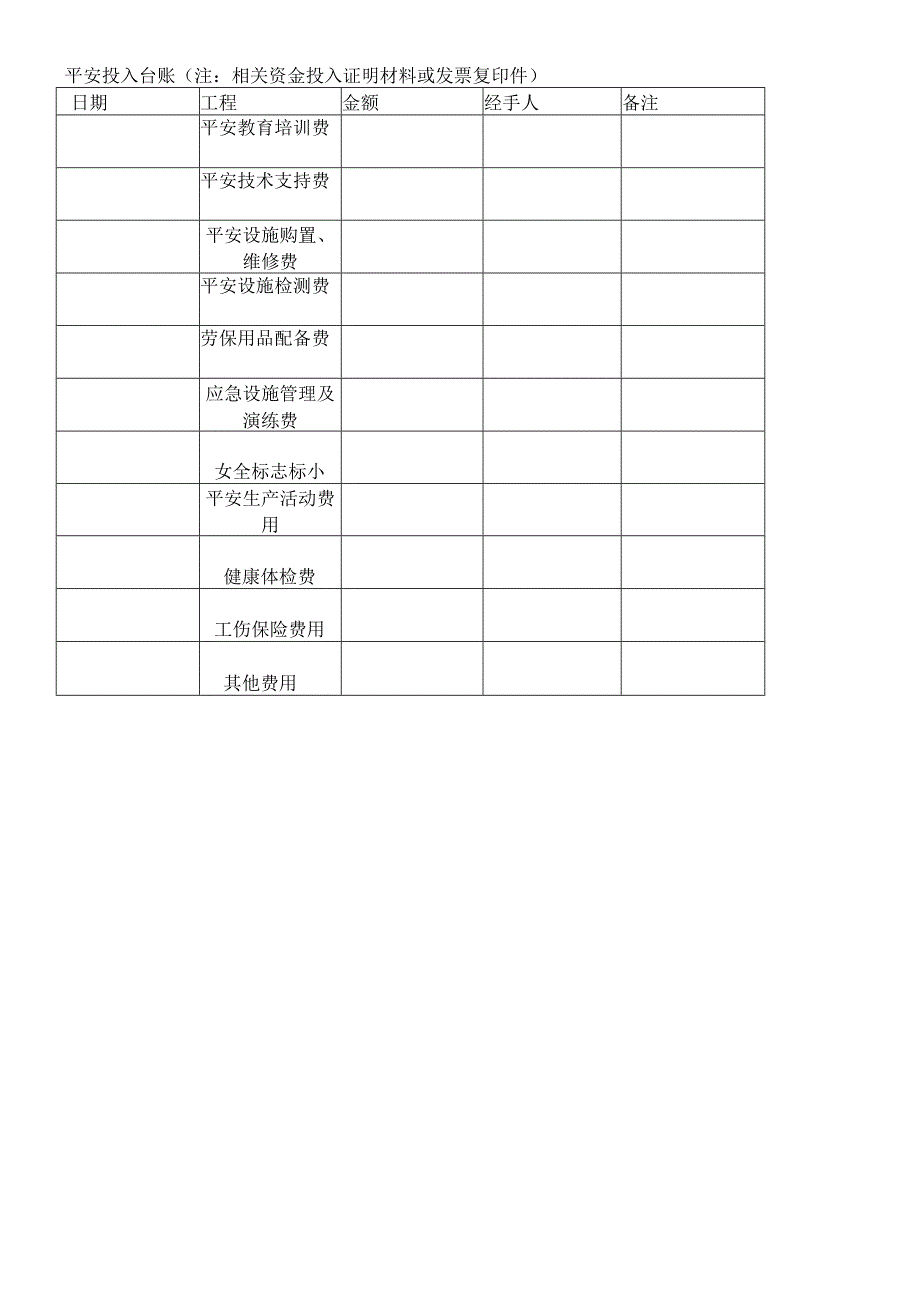 年度安全生产资金投入计划和台账.docx_第3页