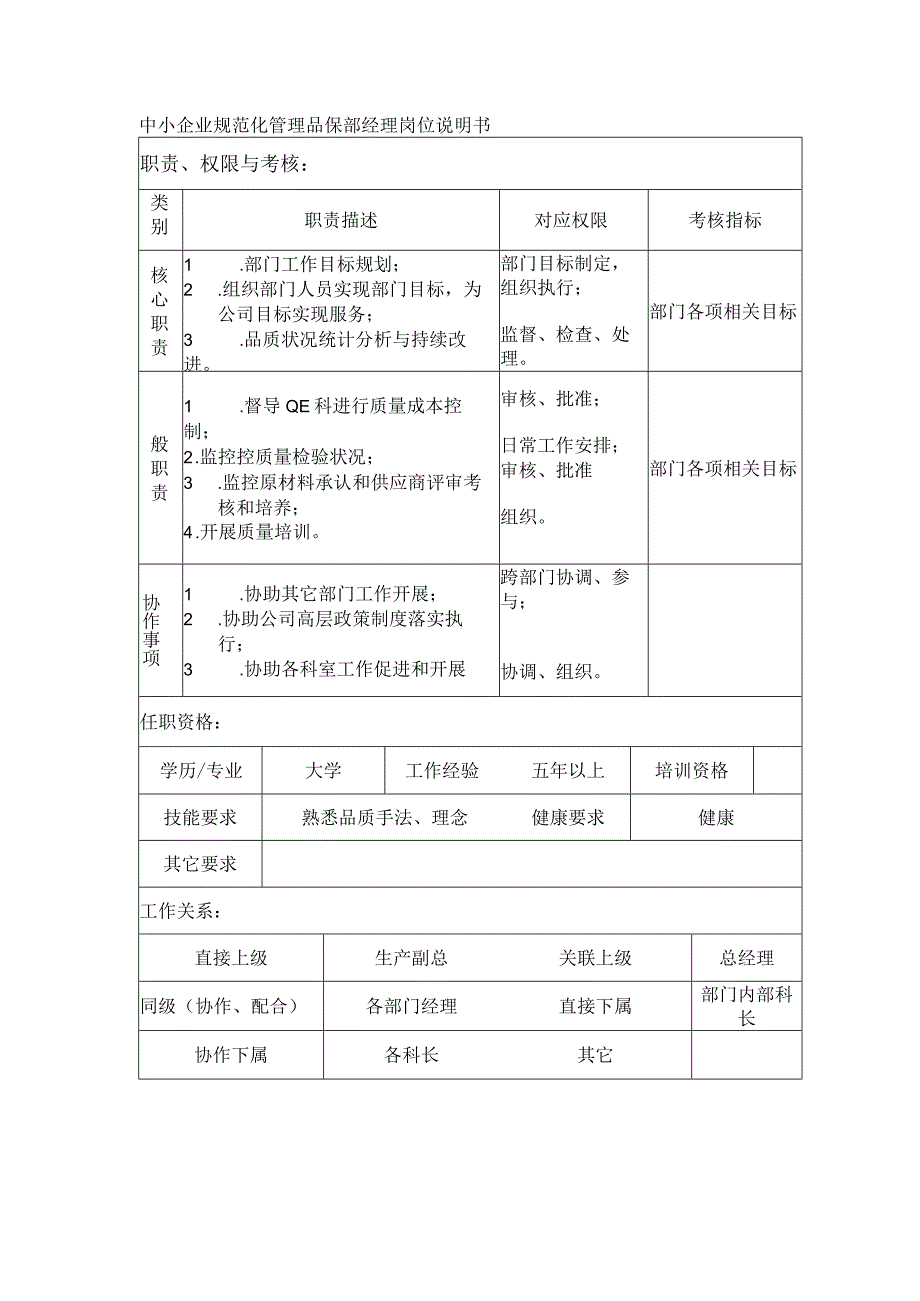 中小企业规范化管理品保部经理岗位说明书.docx_第1页