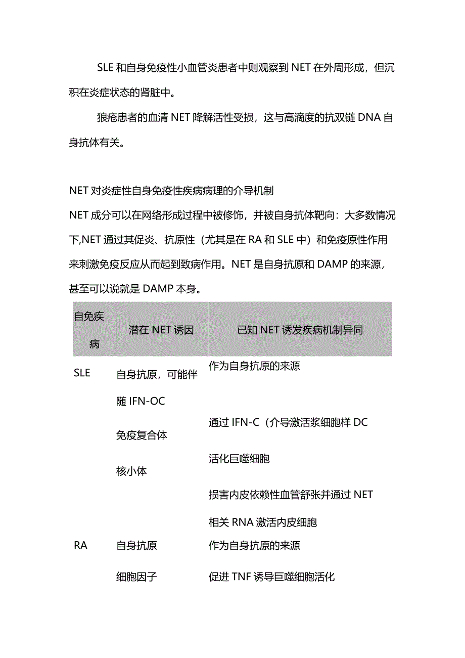 2024自免中性粒细胞NET作用异同.docx_第2页