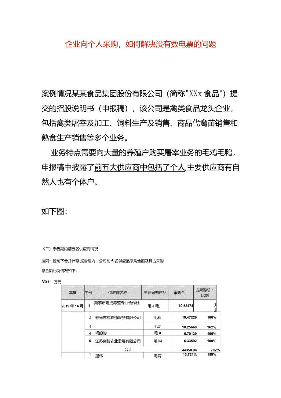 企业向个人采购如何解决没有数电票的问题.docx_第1页