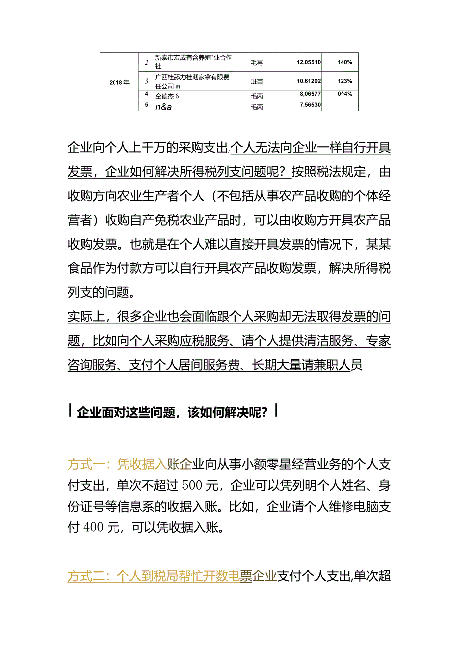 企业向个人采购如何解决没有数电票的问题.docx_第2页