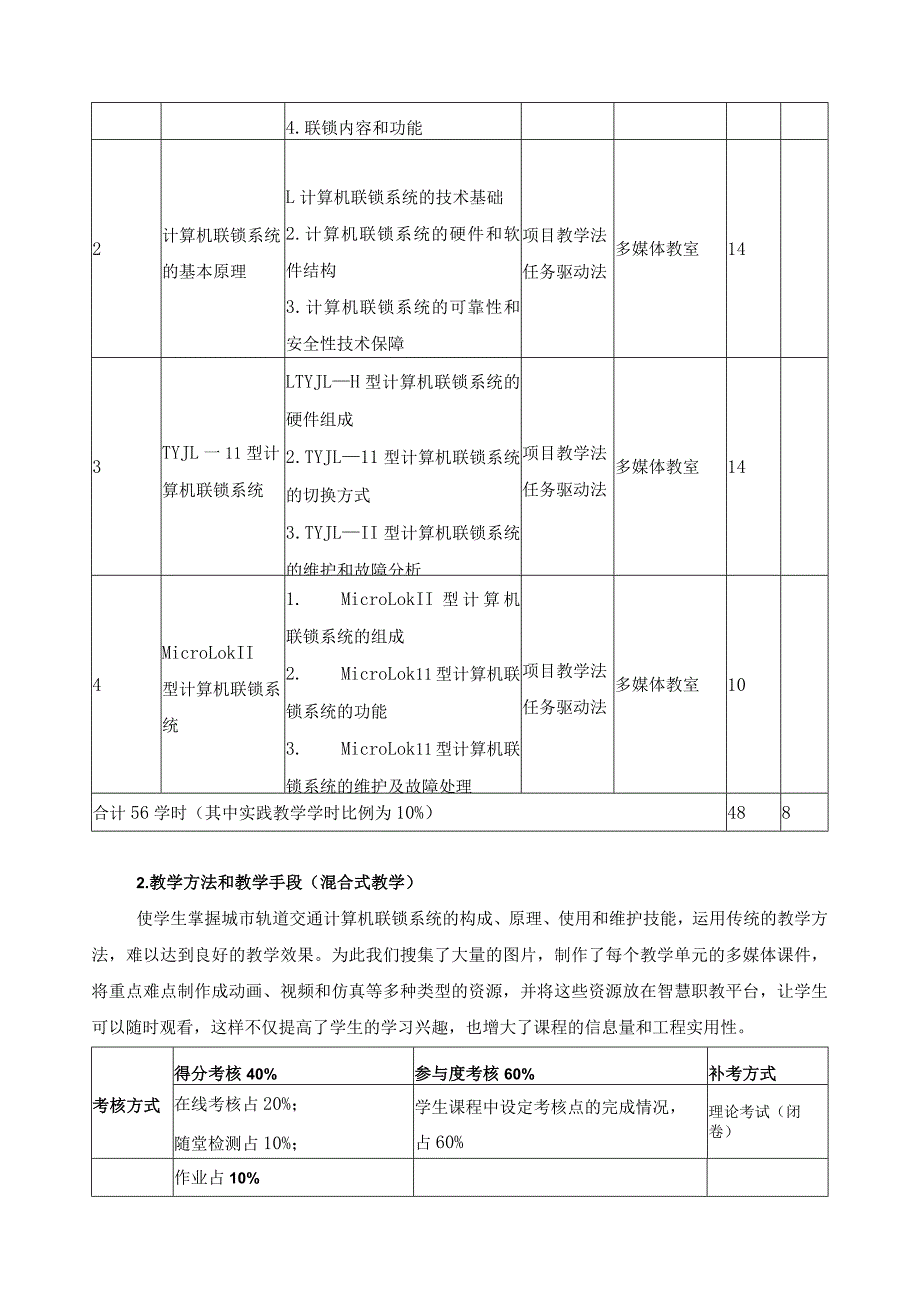 《城市轨道交通联锁系统运行与维护》课程标准.docx_第3页