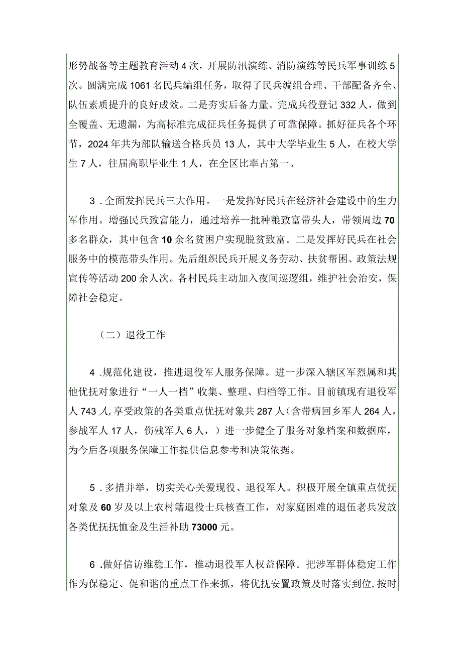 2024乡镇退役军人服务站和武装部工作总结和工作计划.docx_第3页