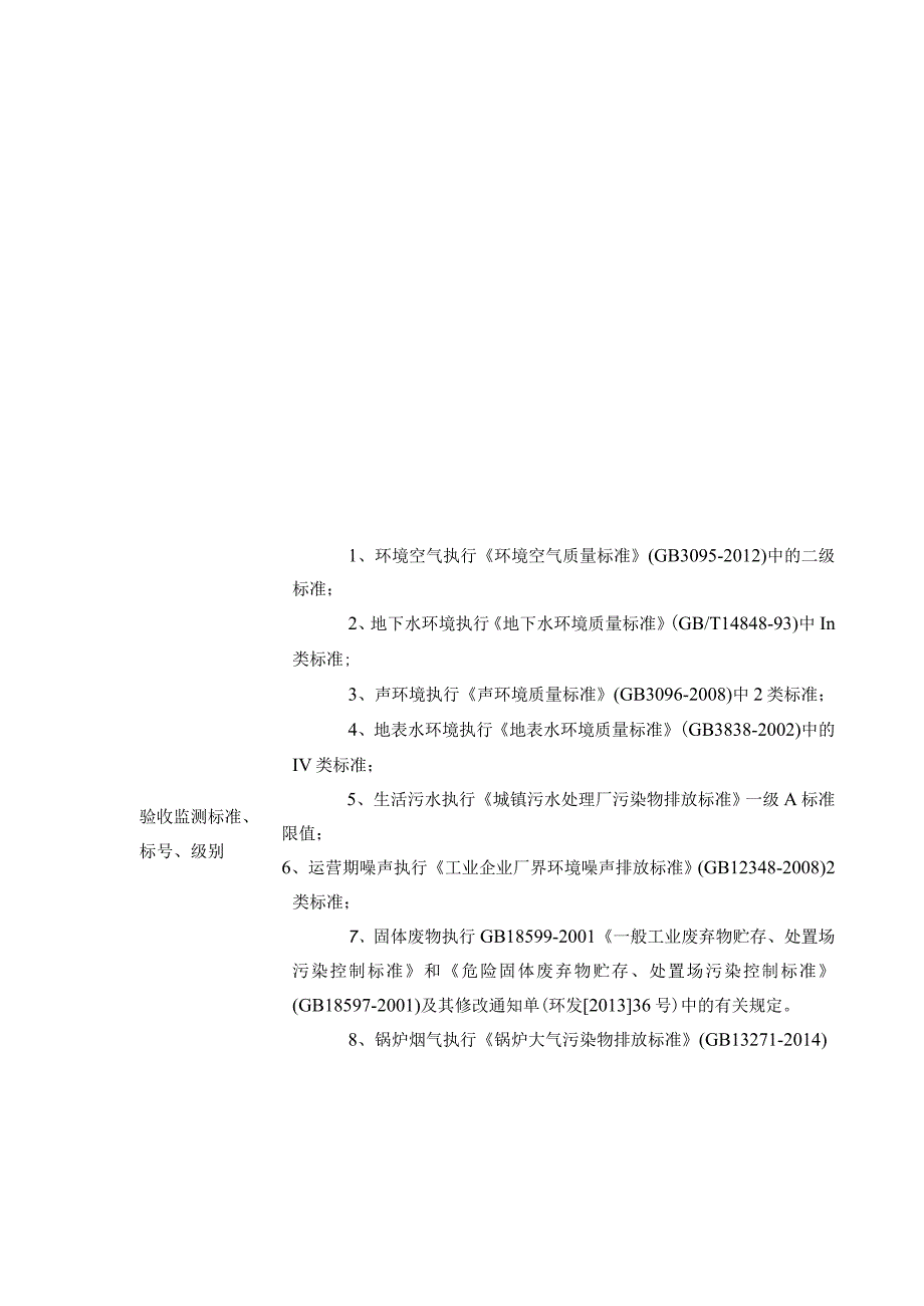 某县混合烃分离项目竣工环境保护验收监测报告.docx_第3页