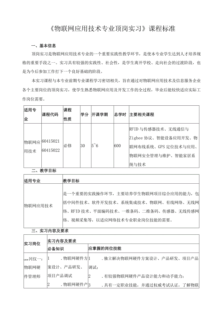 《物联网应用技术专业顶岗实习》课程标准.docx_第1页