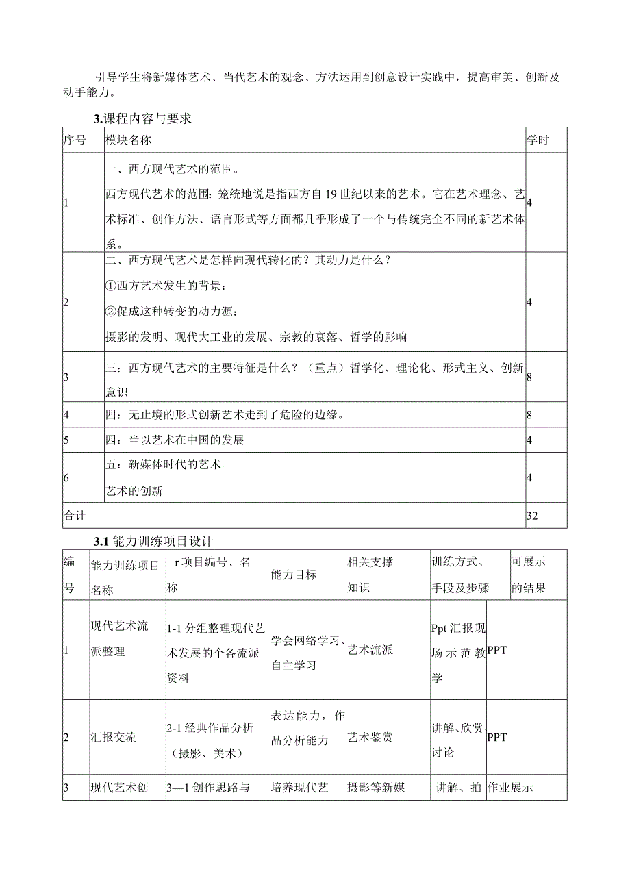 《现代艺术史》课程标准.docx_第3页