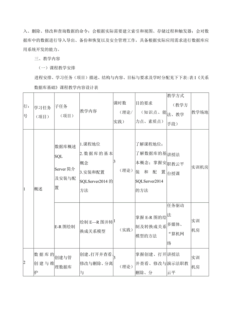 《关系数据库基础》课程标准.docx_第3页