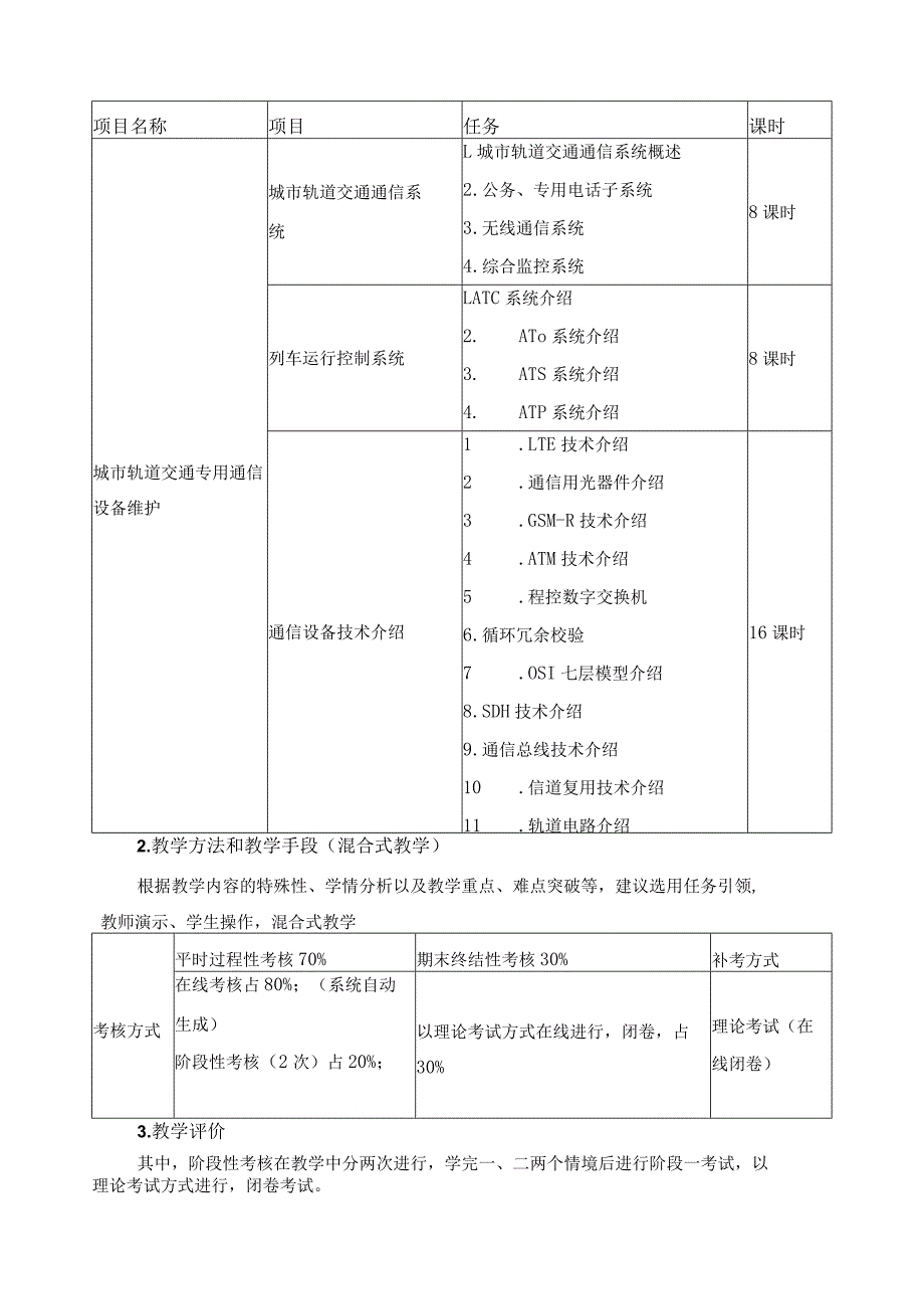 《城市轨道交通专用通信设备维护》课程标准.docx_第3页