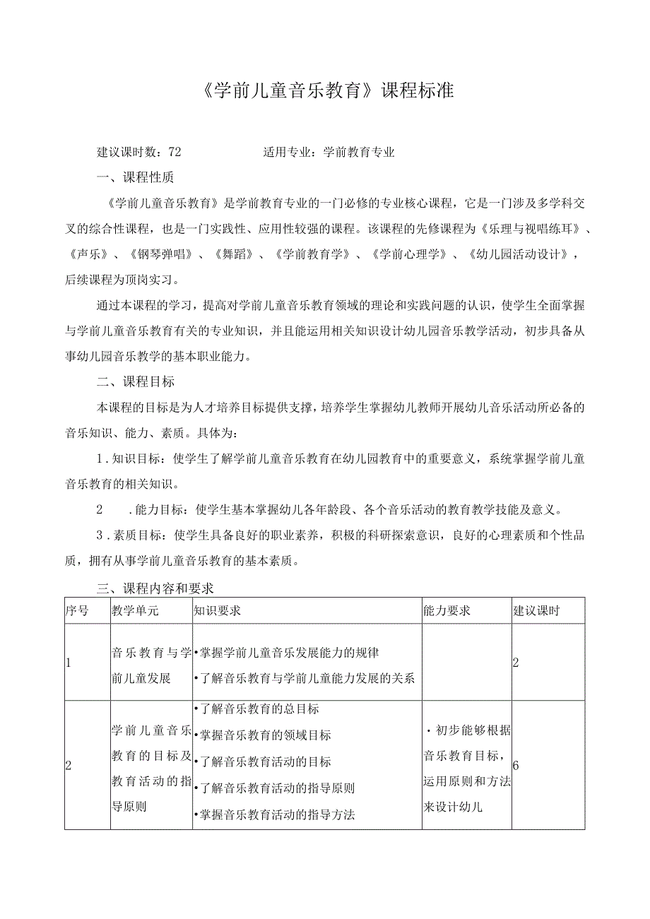 《学前儿童音乐教育》课程标准.docx_第1页