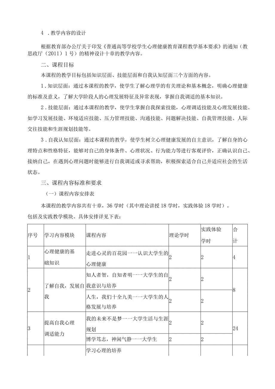 《大学生心理健康教育与辅导》课程标准.docx_第2页