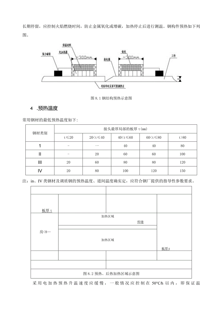 钢结构工程焊接加热方案.docx_第2页