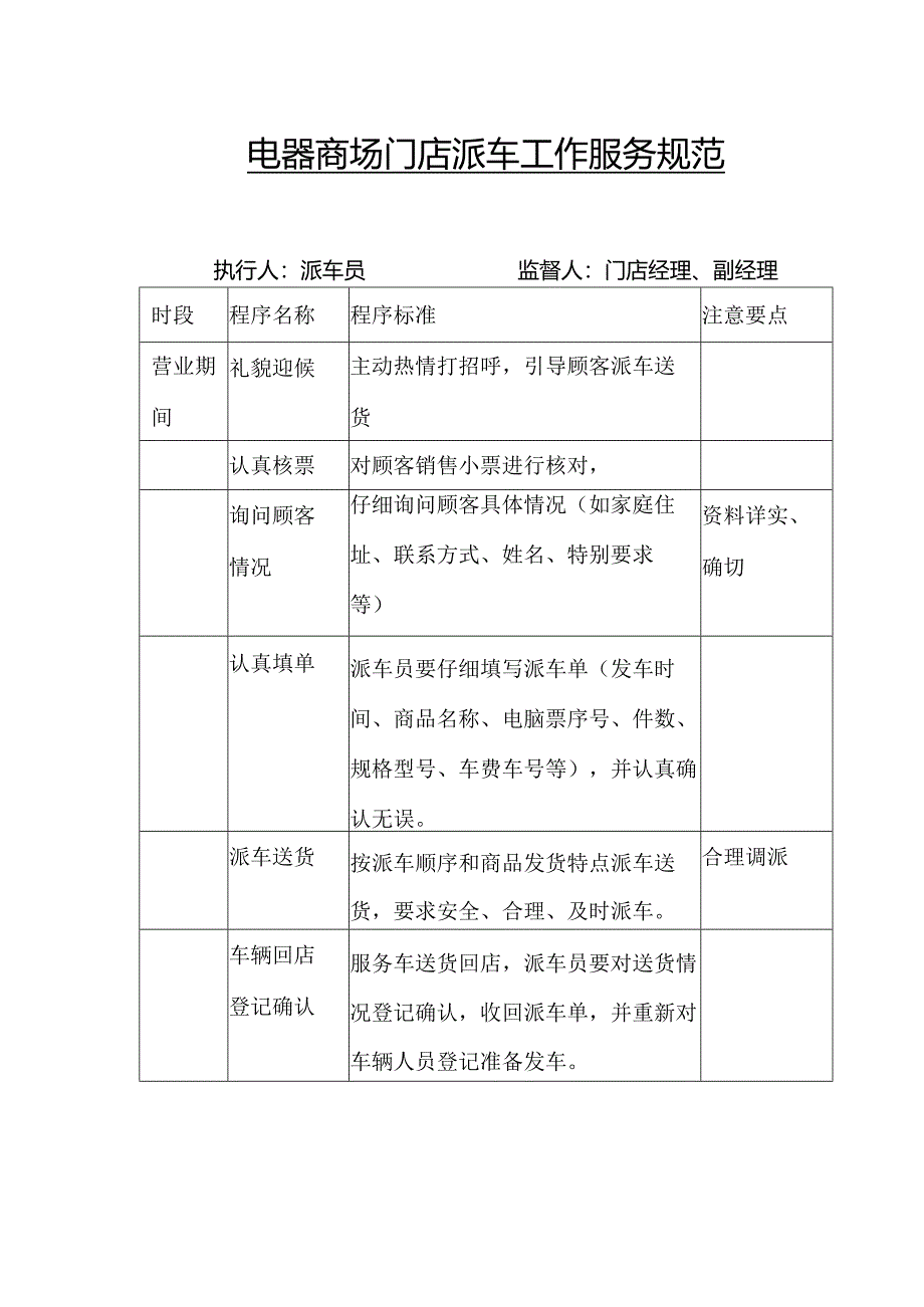 电器商场门店派车工作服务规范.docx_第1页