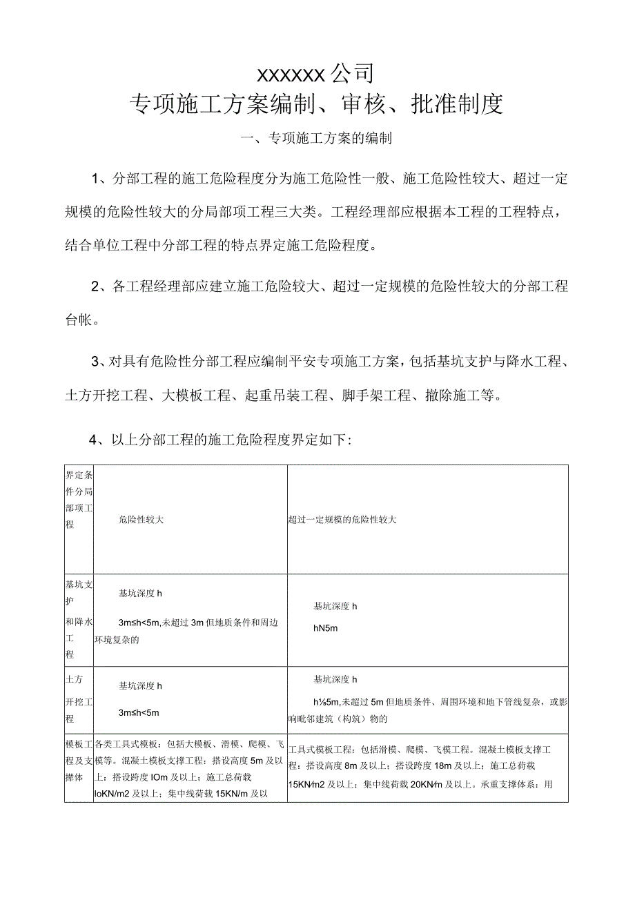 施工方案编制、审核、批准制度.docx_第1页