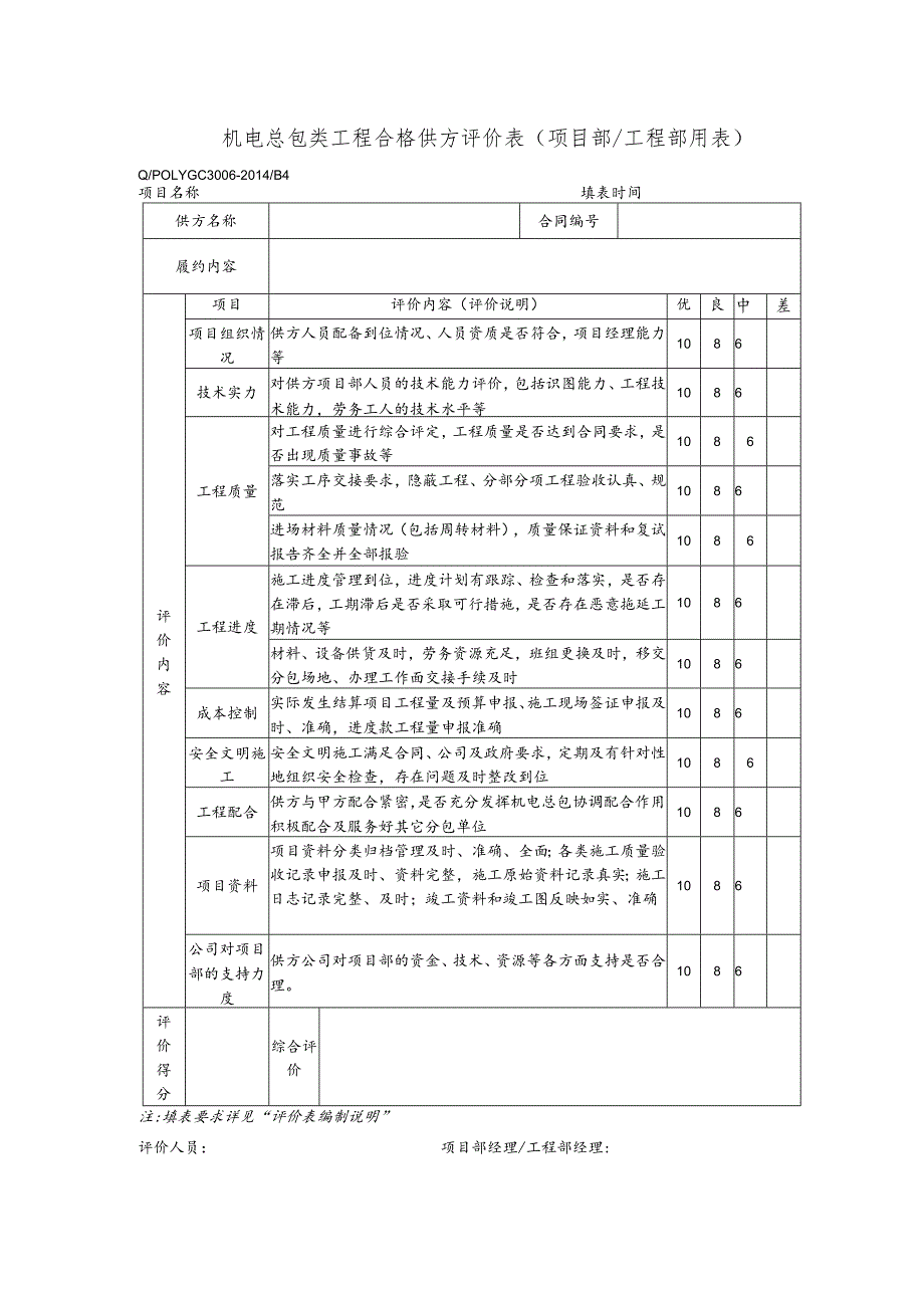 机电总包类工程合格供方评价表（项目部工程部用表）.docx_第1页