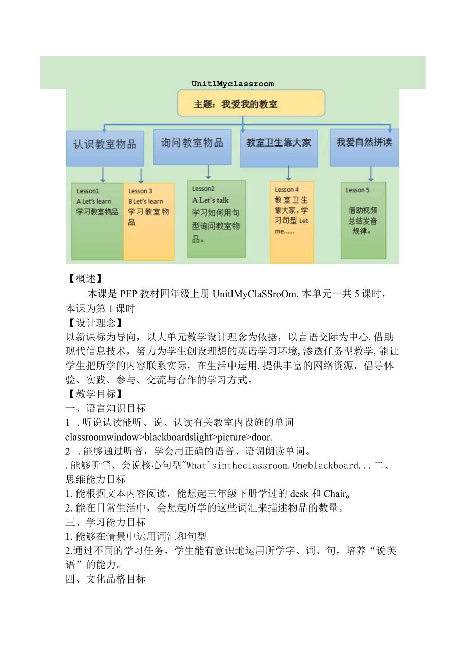 Unit 1 My classroom Part A Let's learn大单元教学设计 人教pep四上.docx_第2页