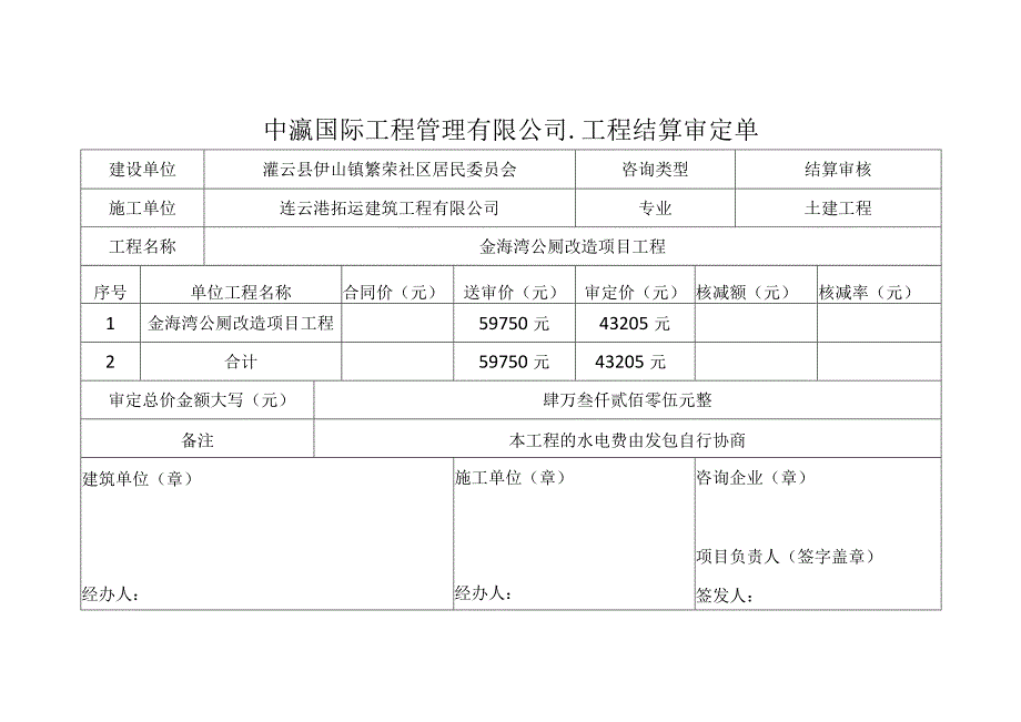 工程管理有限公司.工程结算审定单.docx_第1页