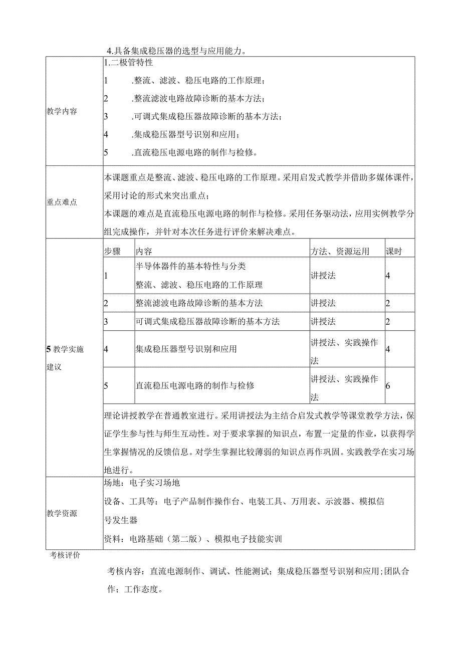 《电子产品制作与检修A》课程标准.docx_第3页