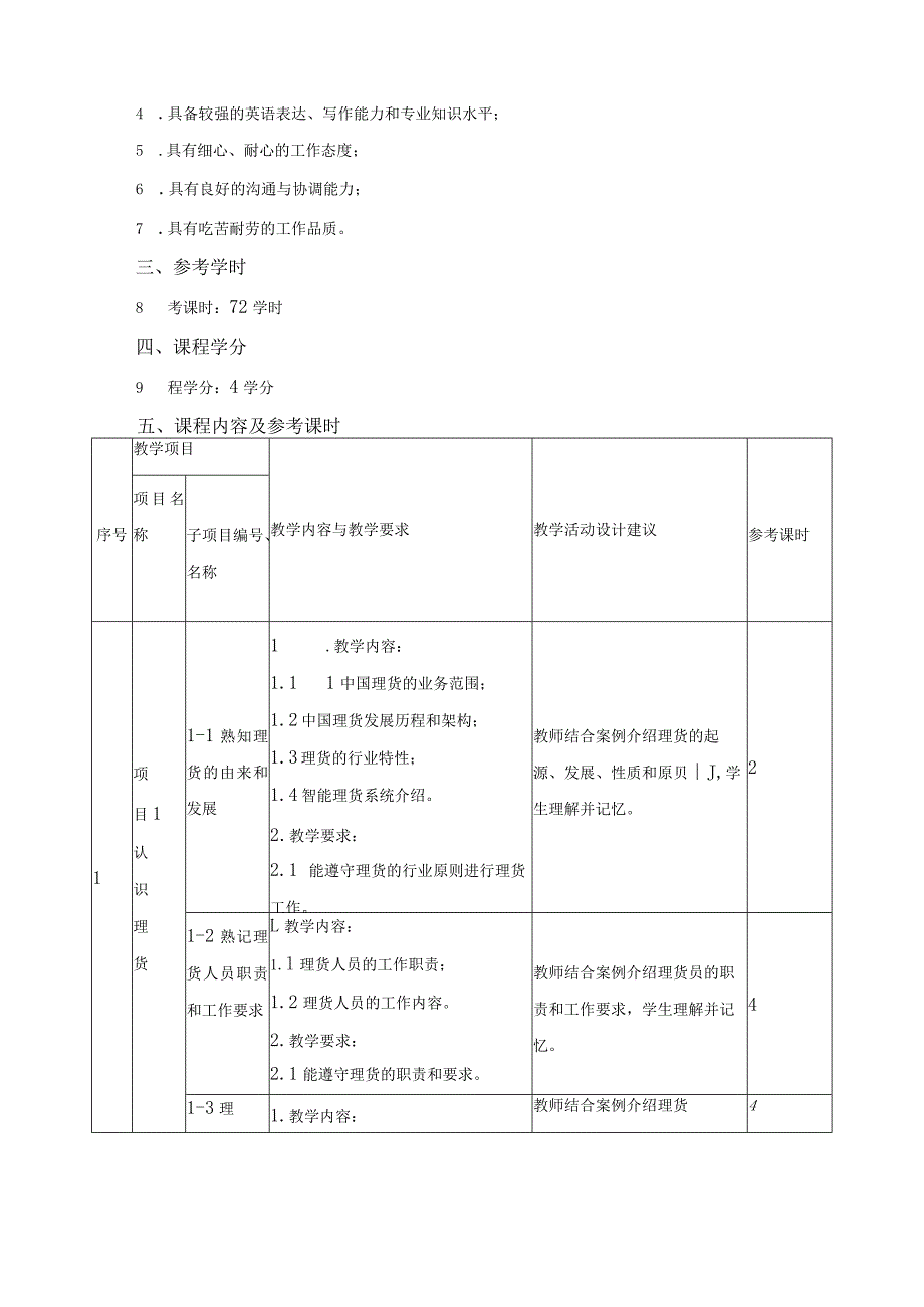 《理货业务》课程标准.docx_第2页