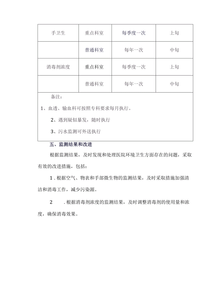 2024年度环境卫生学监测计划.docx_第3页